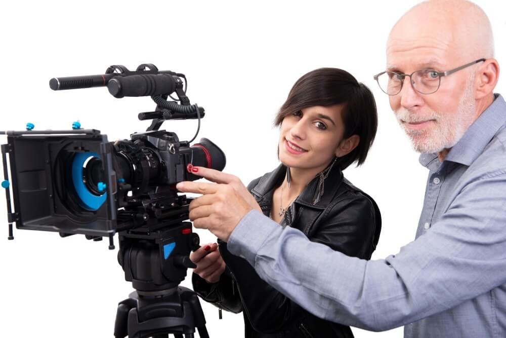Scope of Videography