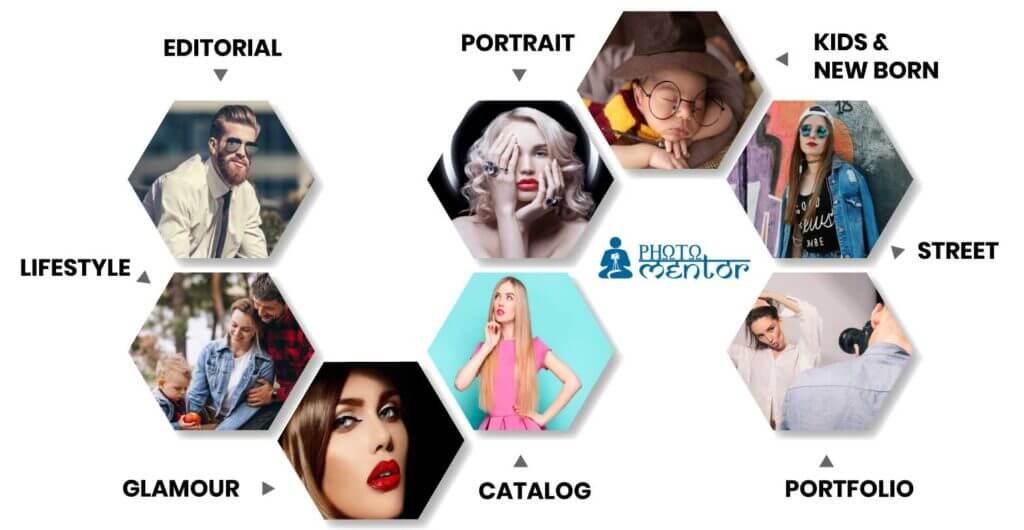 types of fashion photography