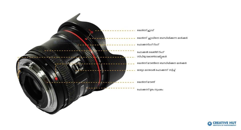 lens exterior-photography-abinalex