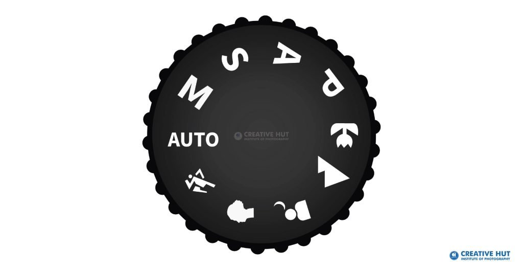  camera mode-photography-abinalex